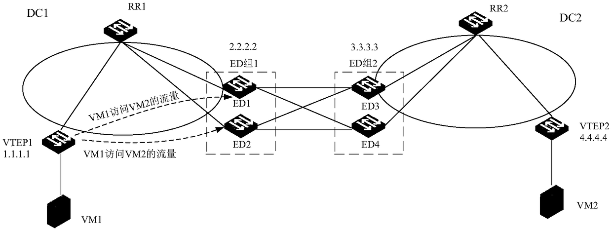 Route management method and equipment