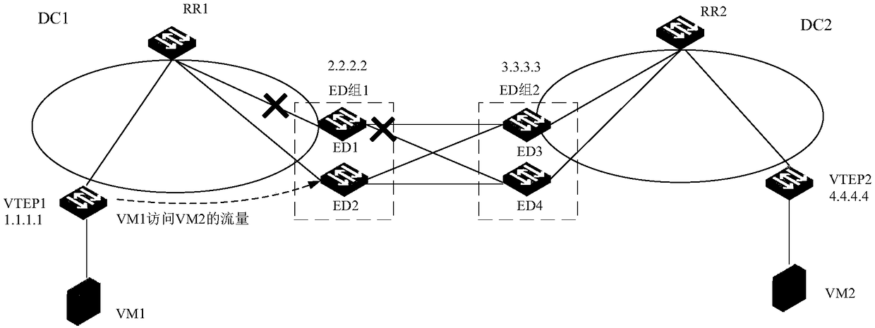 Route management method and equipment