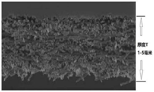 Preparation method of ultrathin adiabatic and insulated flexible non-woven fabrics resistant to 1000 degrees