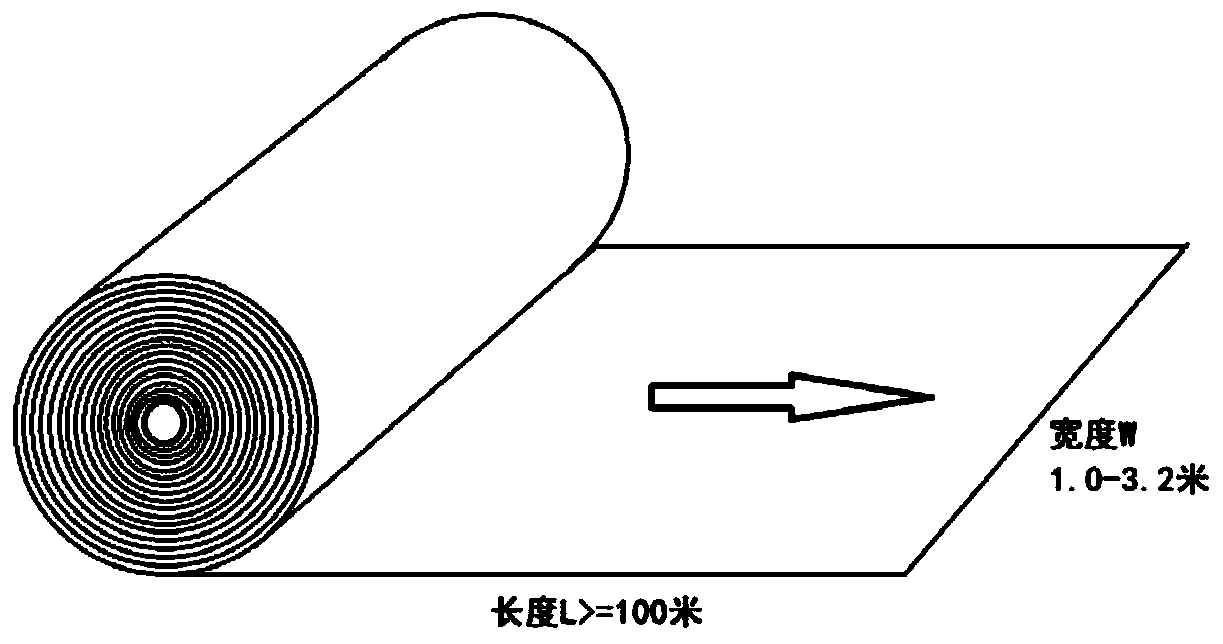 Preparation method of ultrathin adiabatic and insulated flexible non-woven fabrics resistant to 1000 degrees