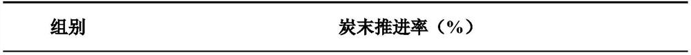 Nutritious rice capable of regulating constipation and preparation method thereof