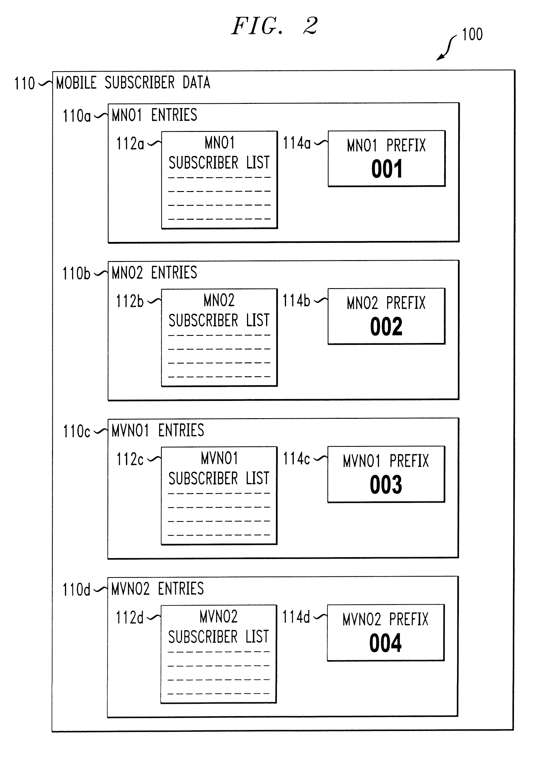 Systems and methods for mobile virtual network operator mobile to mobile service