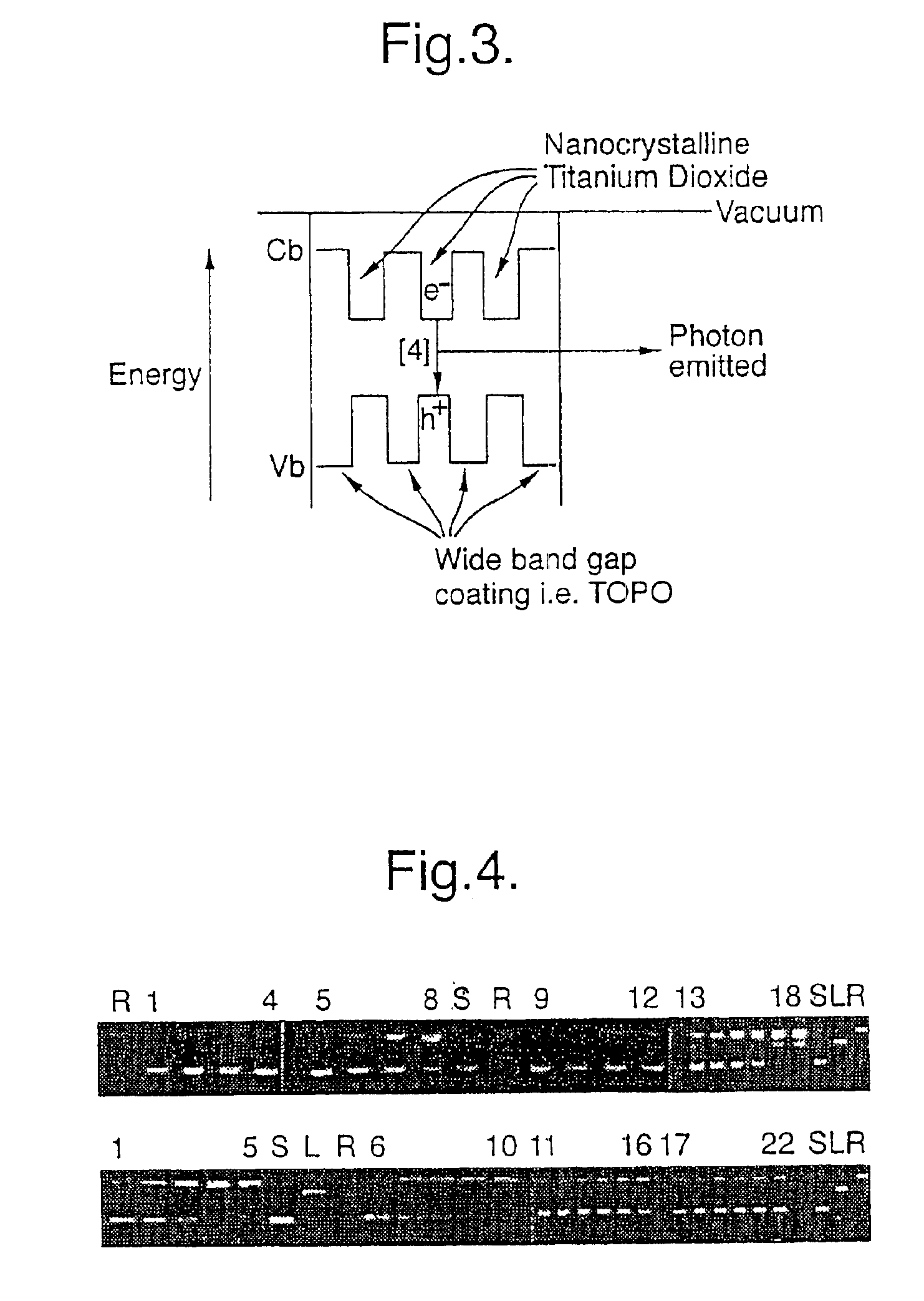 Ultraviolet light screening compositions