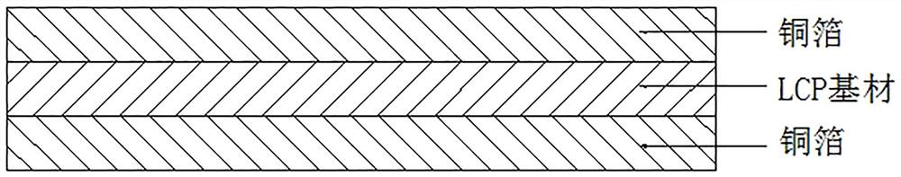 High-frequency low-loss multilayer FPC and production process thereof