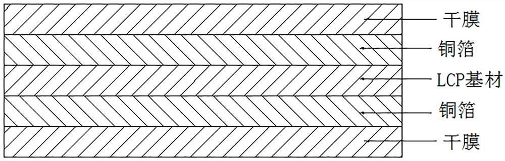 High-frequency low-loss multilayer FPC and production process thereof