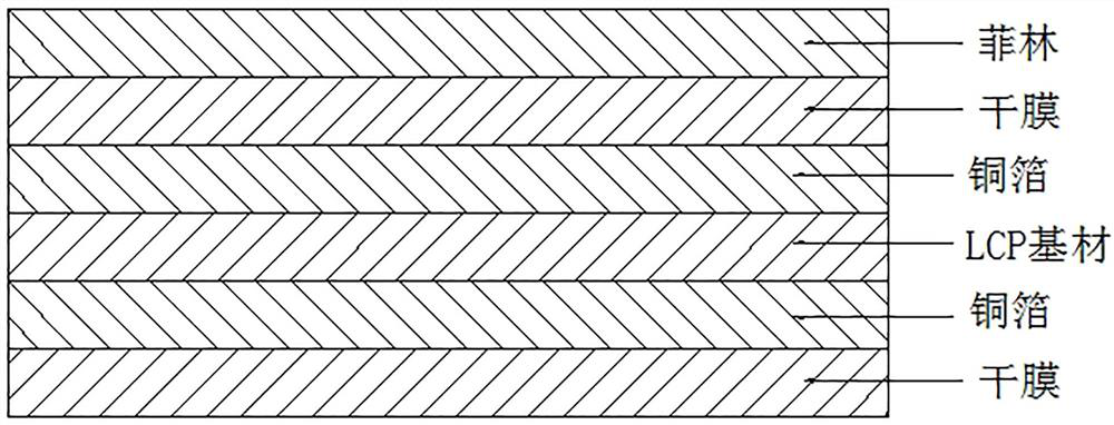 High-frequency low-loss multilayer FPC and production process thereof