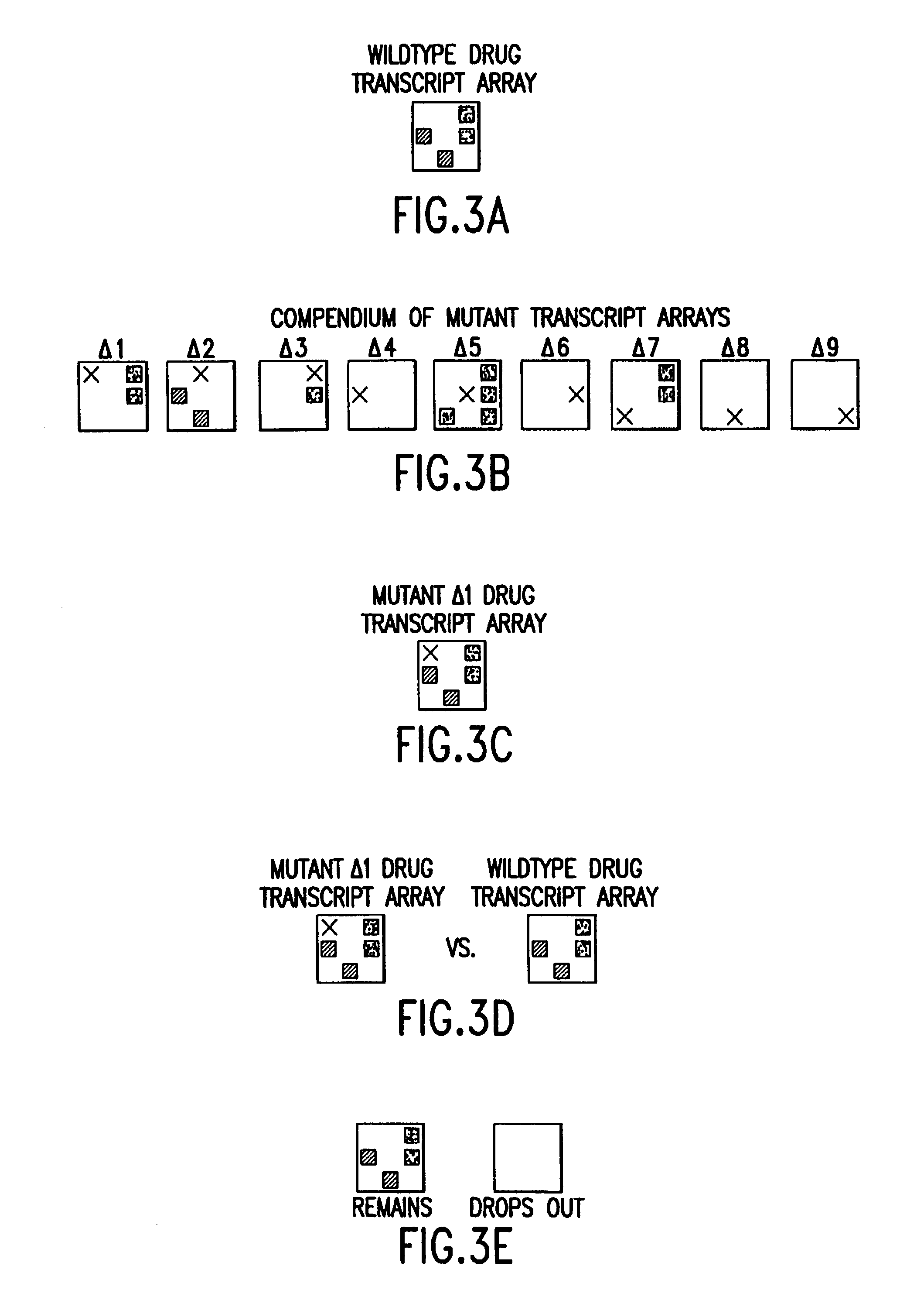 Methods for drug target screening