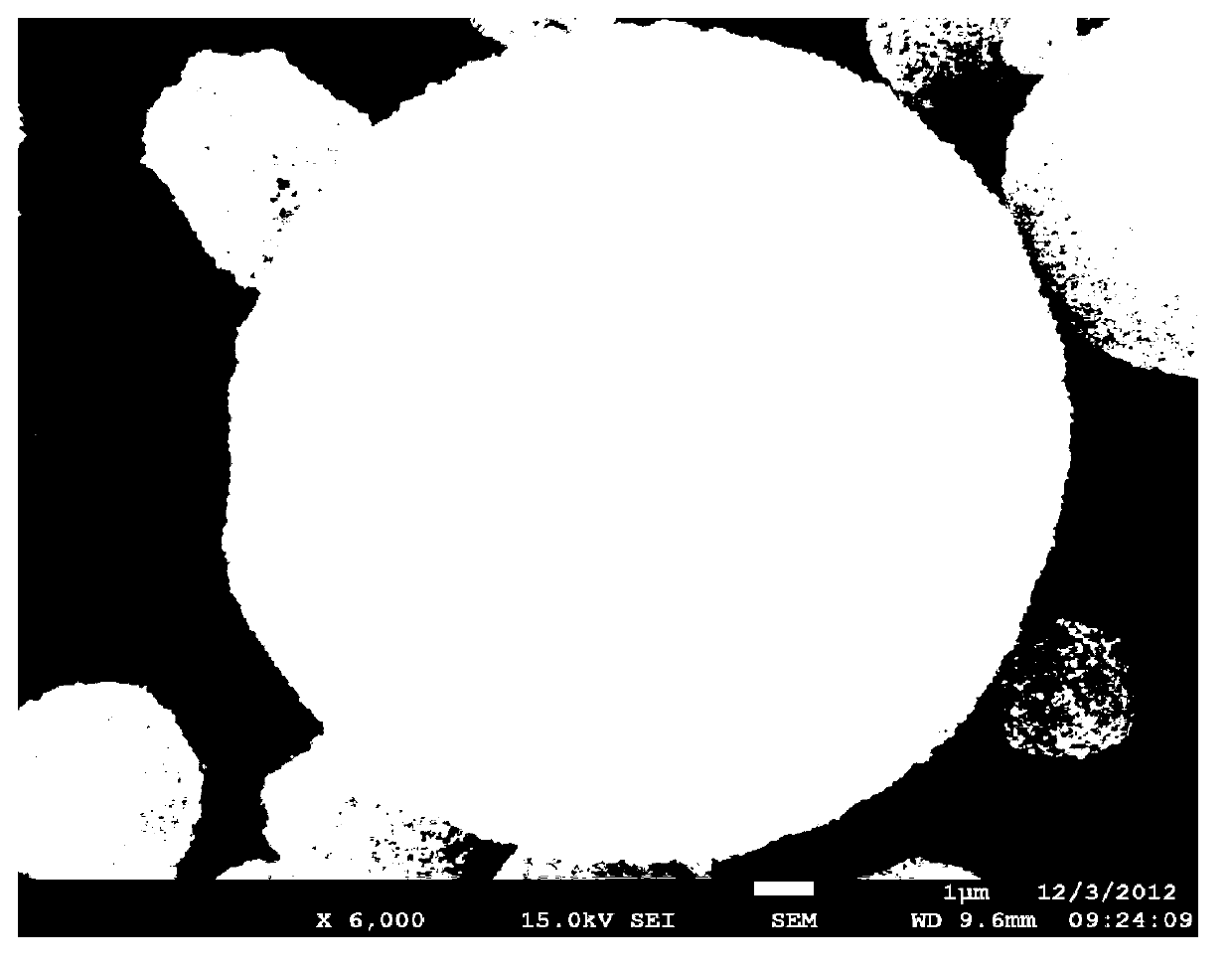 Lithium ion battery carbon microsphere negative electrode material and preparation method thereof