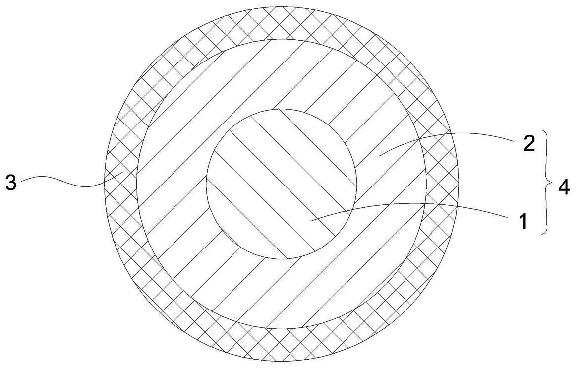 Lacquered wire for motor winding