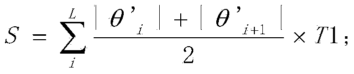 Fatigue driving detection method