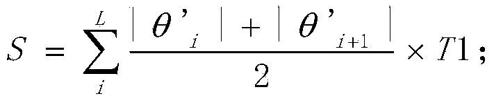 Fatigue driving detection method