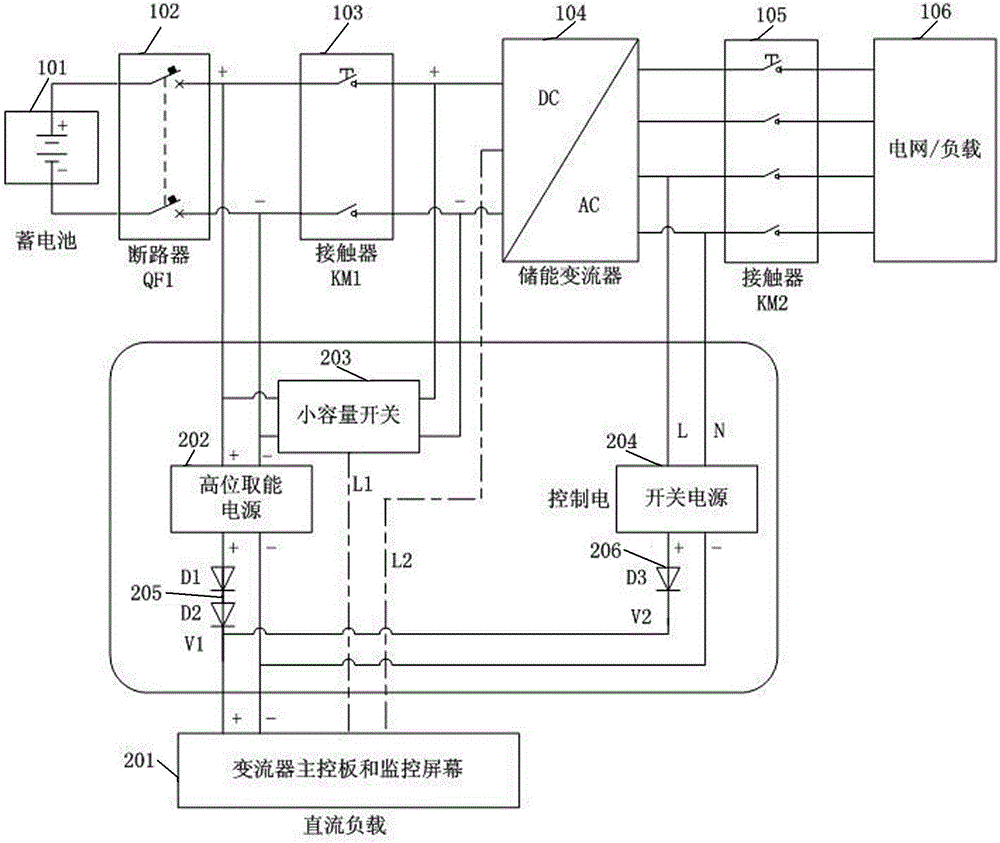 Self-starting method and self-starting system of energy storage converter