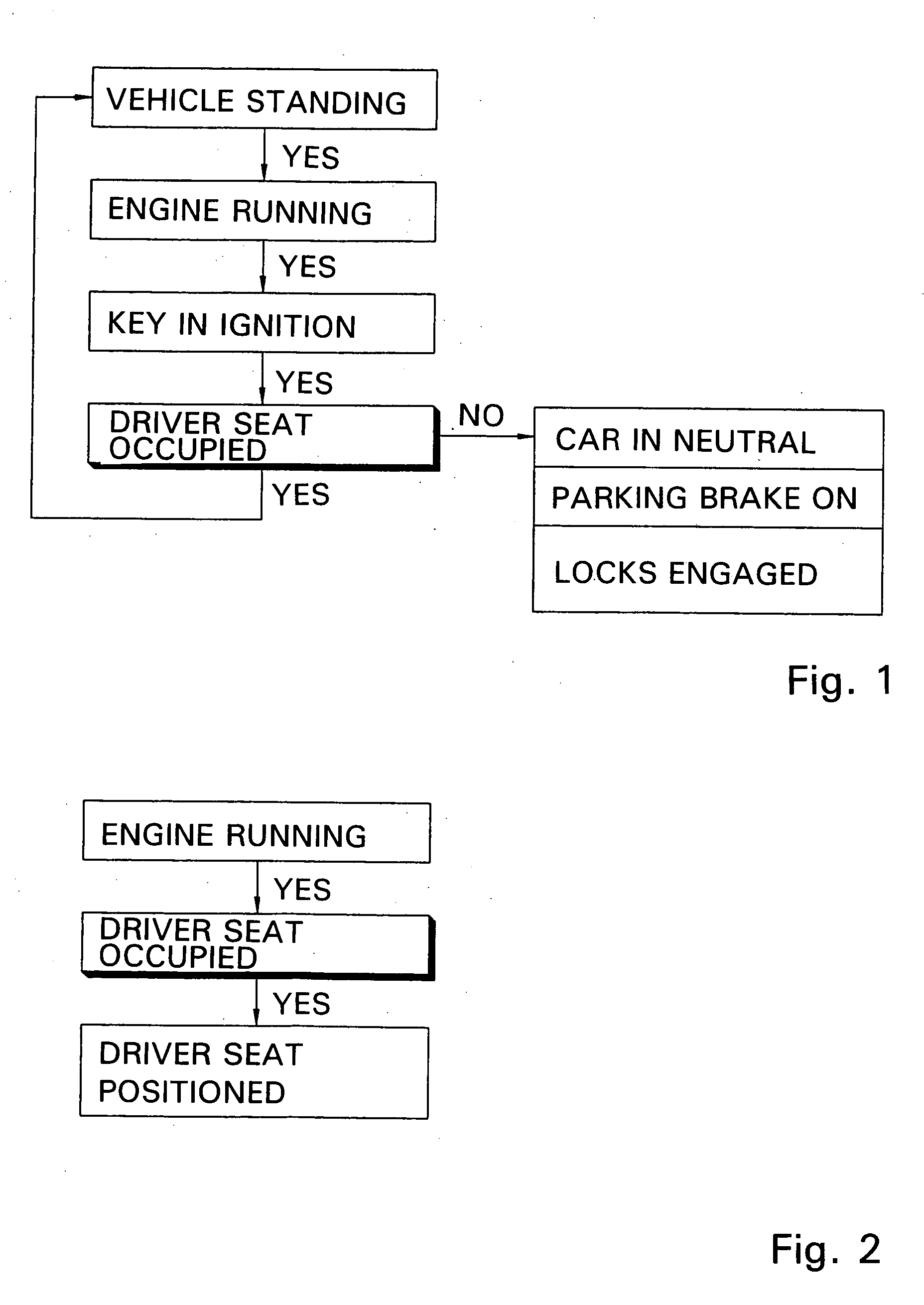 Automobile with vehicle seats equipped with pressure sensors