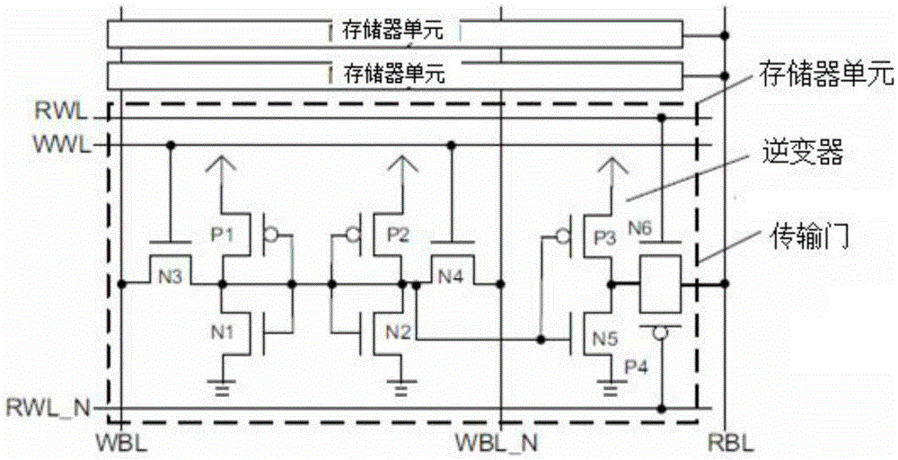 Fine-grain dynamically reconfigurable FPGA architecture