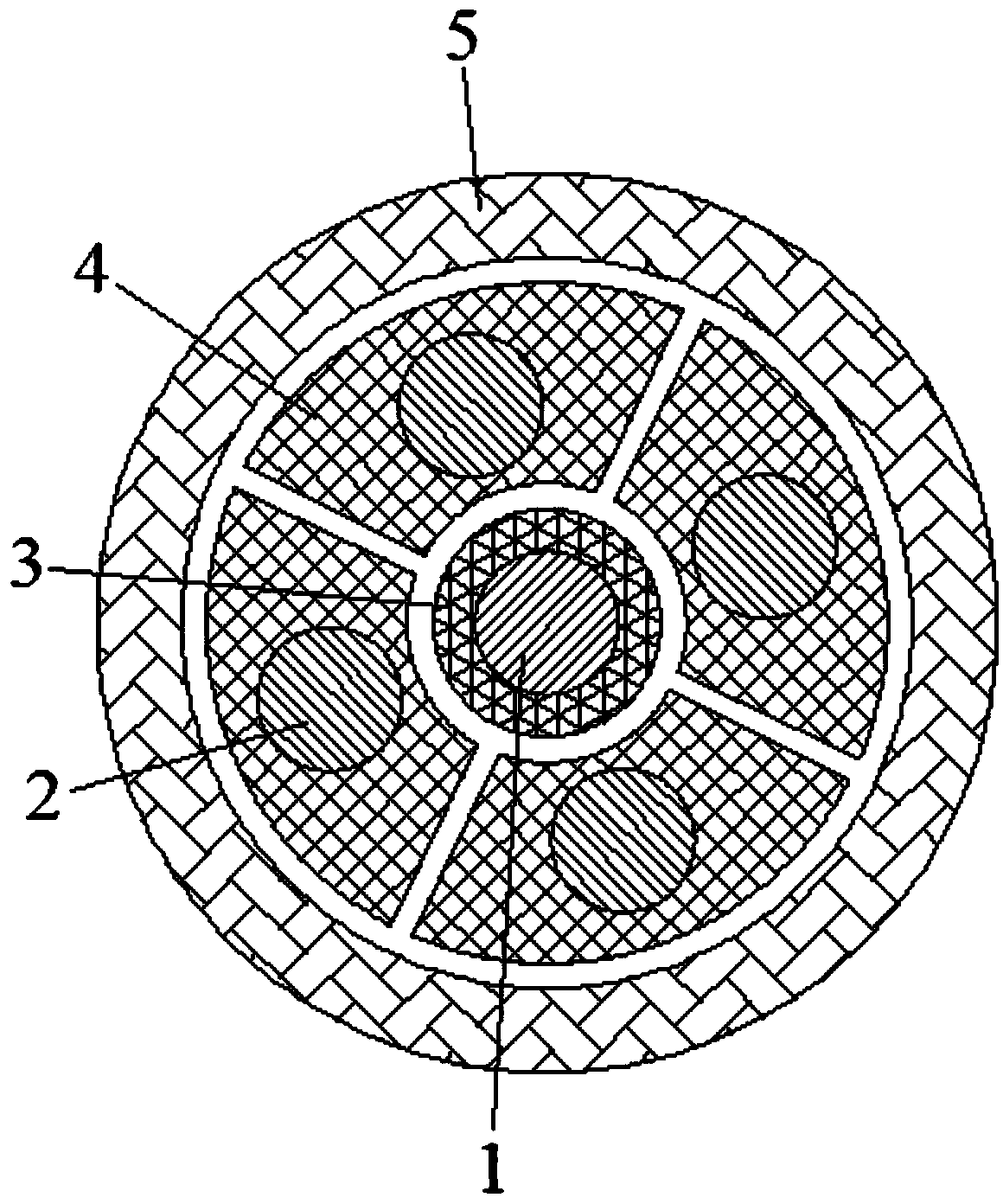 Multi-core cable