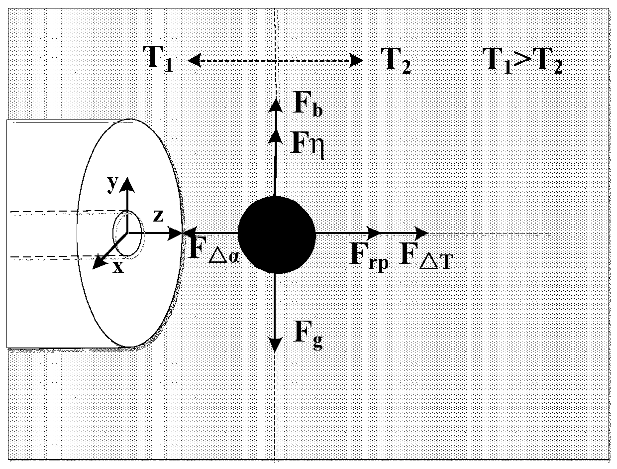 A light-driven vibration motor device based on optical fiber