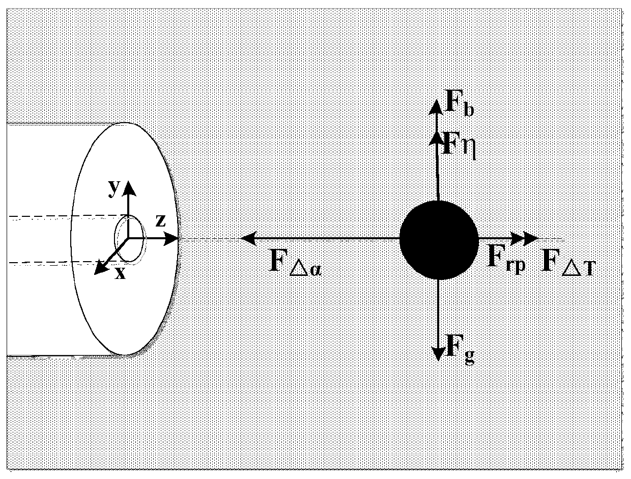 A light-driven vibration motor device based on optical fiber