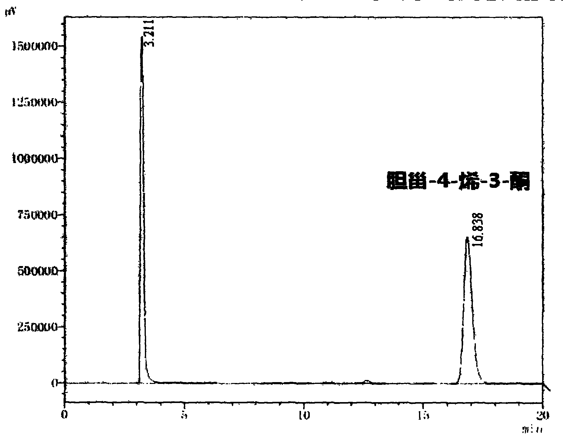 Method for producing cholest-4-en-3-one through whole-cell transformation of cholesterol by using recombinant Bacillus subtilis