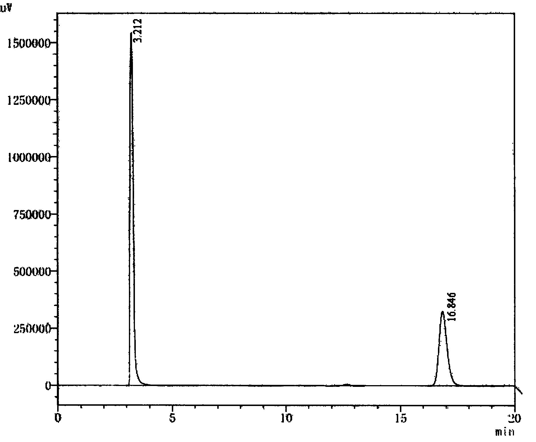 Method for producing cholest-4-en-3-one through whole-cell transformation of cholesterol by using recombinant Bacillus subtilis