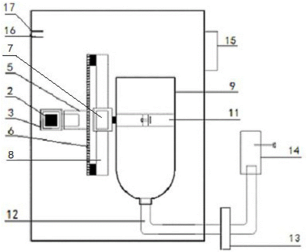 Multifunctional toxic gas drainage method automatic gas sample collector and gas collection method