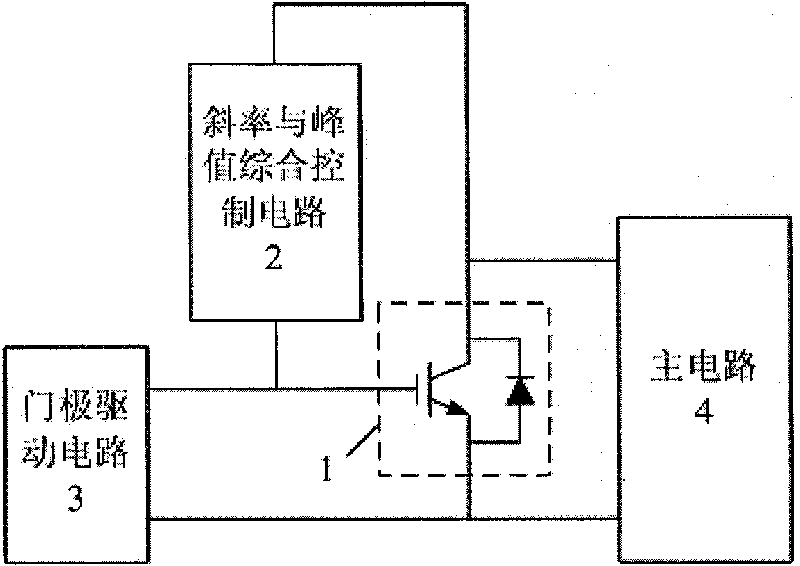 Slope and peak integrated control circuit for insulated gate bipolar transistor