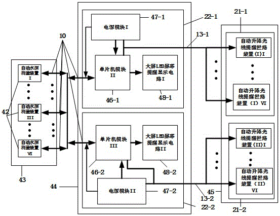 Full-automatic accumulated water measuring, reminding and stopping system based on embedded CPS