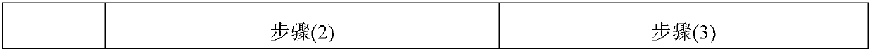 High-strength and high-plasticity heat-resistant and fire-resistant magnesium alloy and manufacturing method thereof