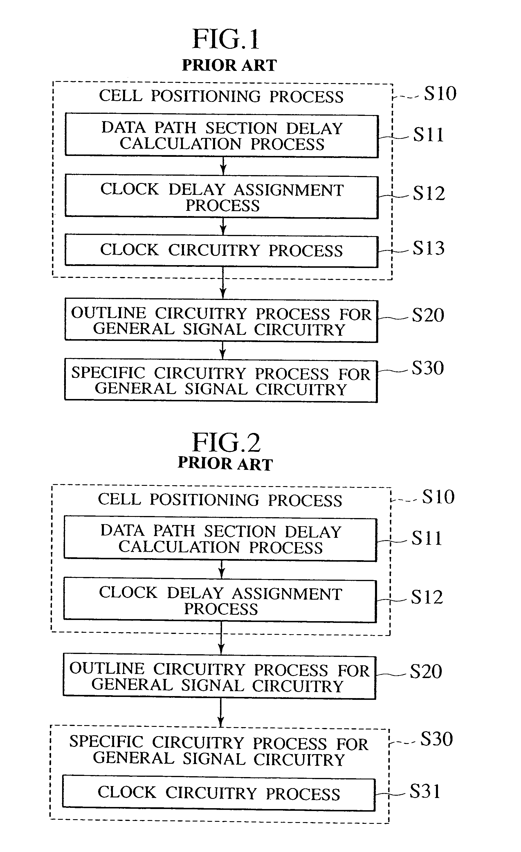 Method for distributing clock signals to flip-flop circuits