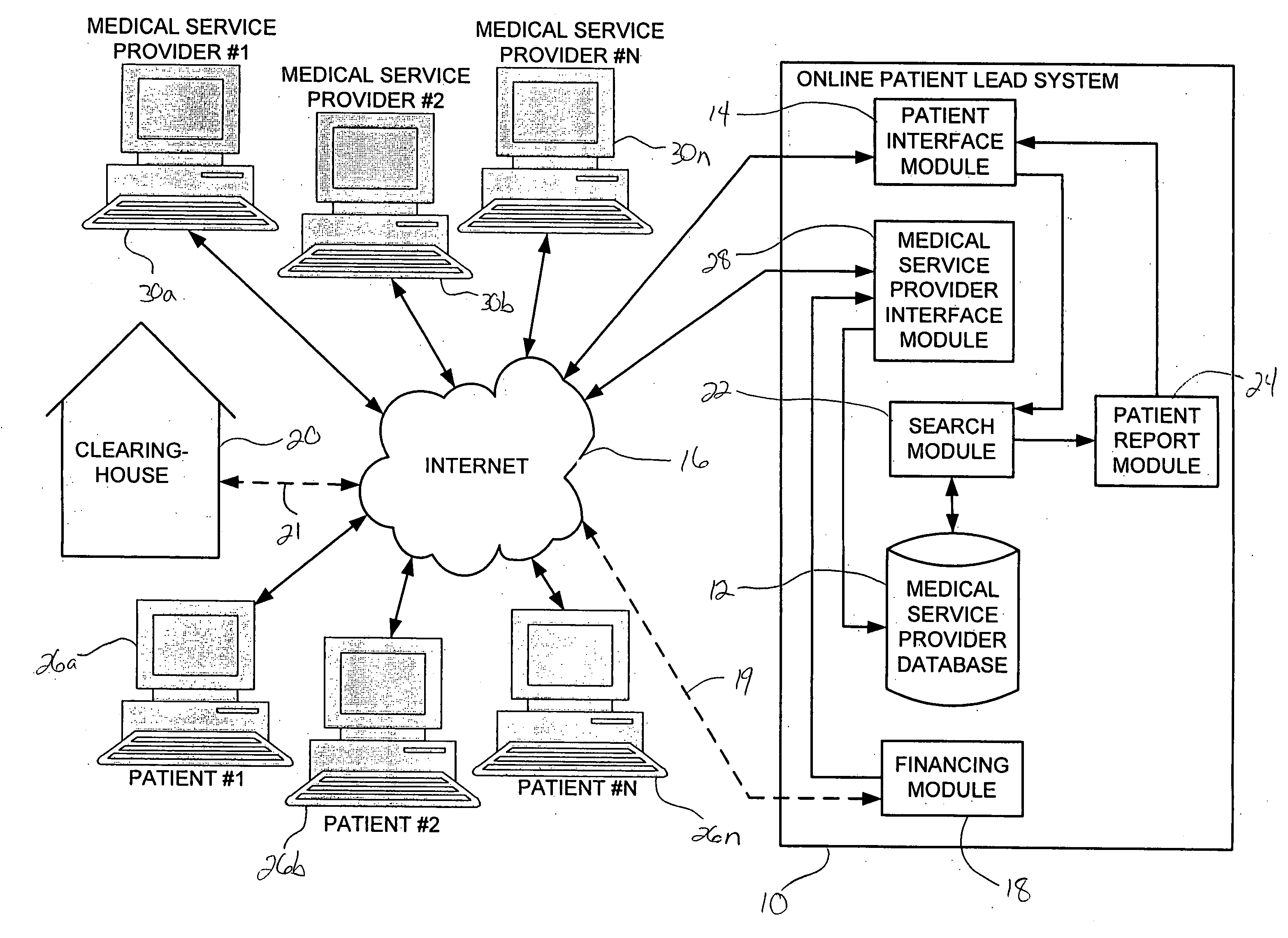 Online doctor/patient lead system and associated methods