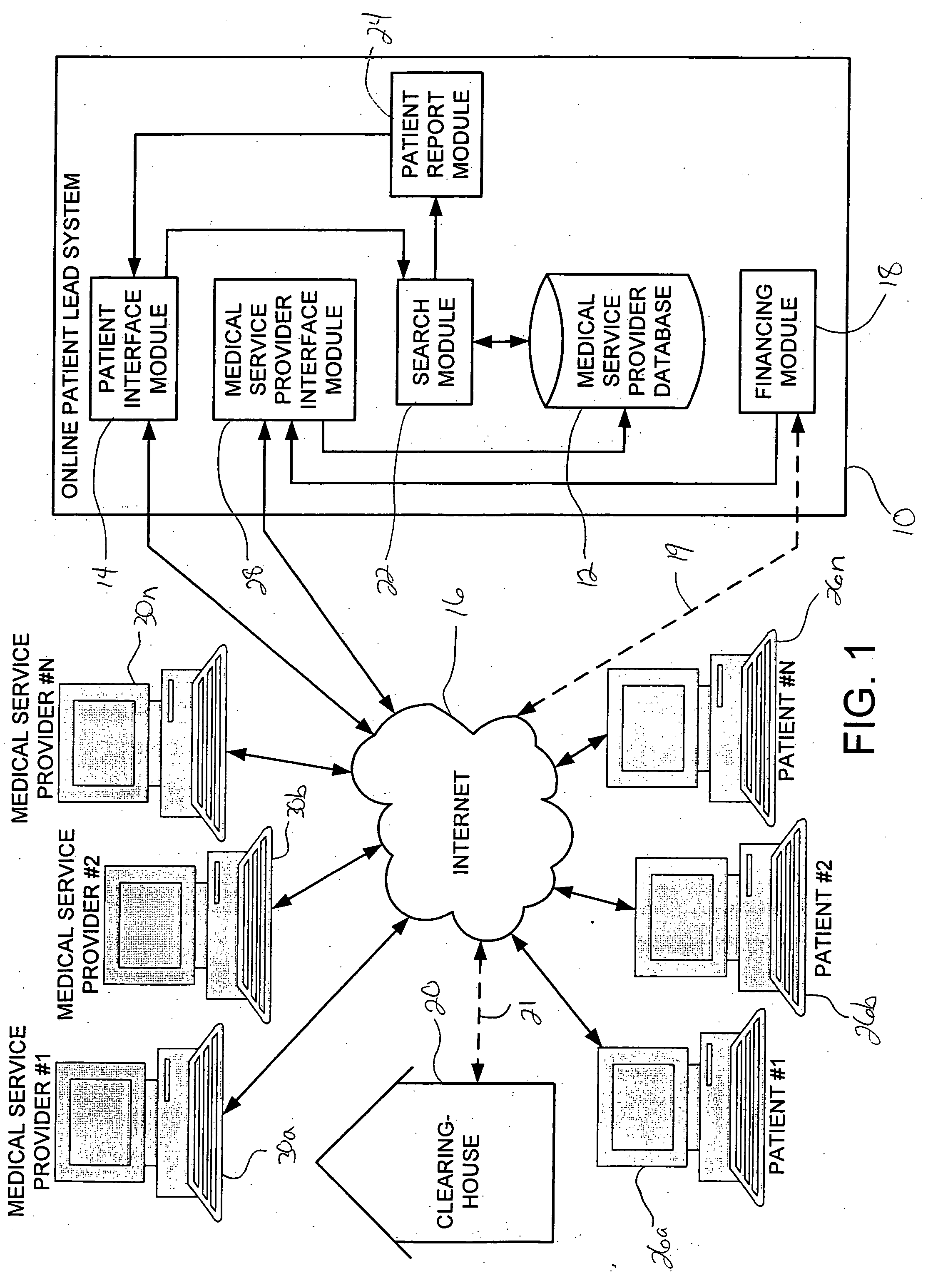 Online doctor/patient lead system and associated methods