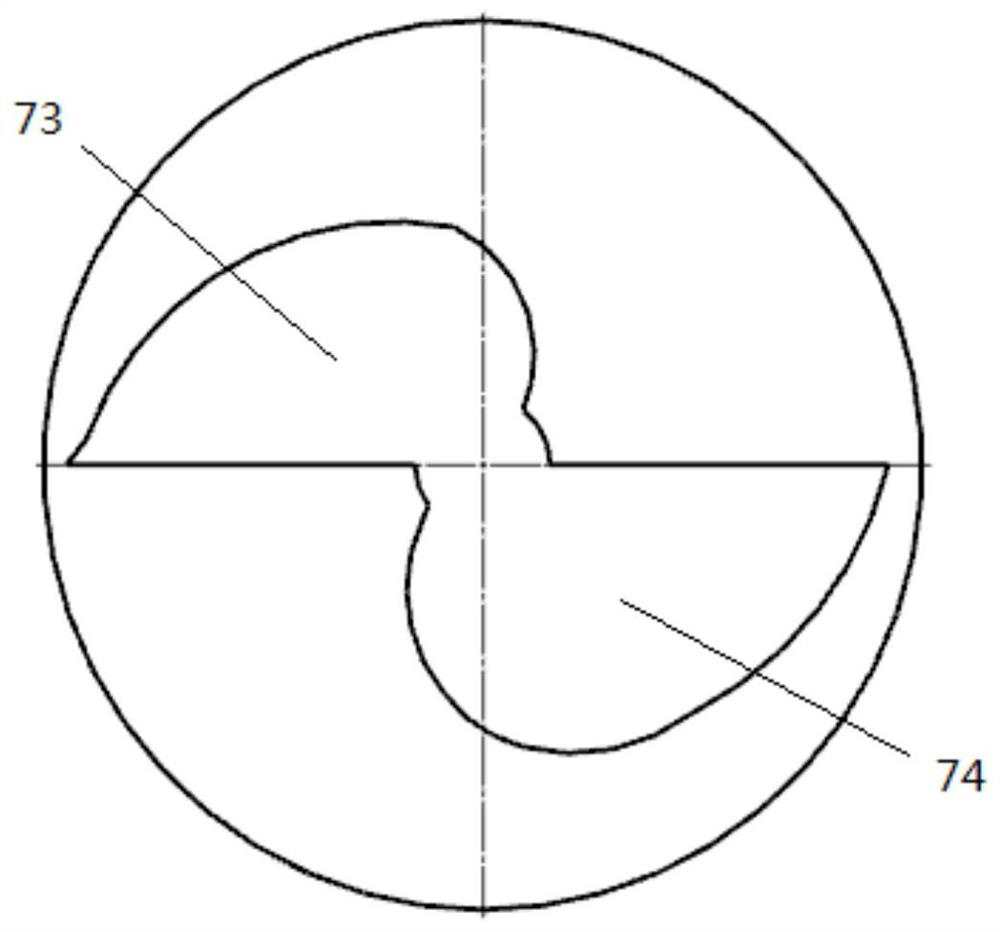 A zoom mechanism for optical instruments