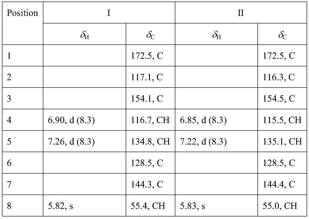 A class of isoindolinone compounds derived from marine fungi, their preparation methods and their application in the preparation of anti-inflammatory drugs