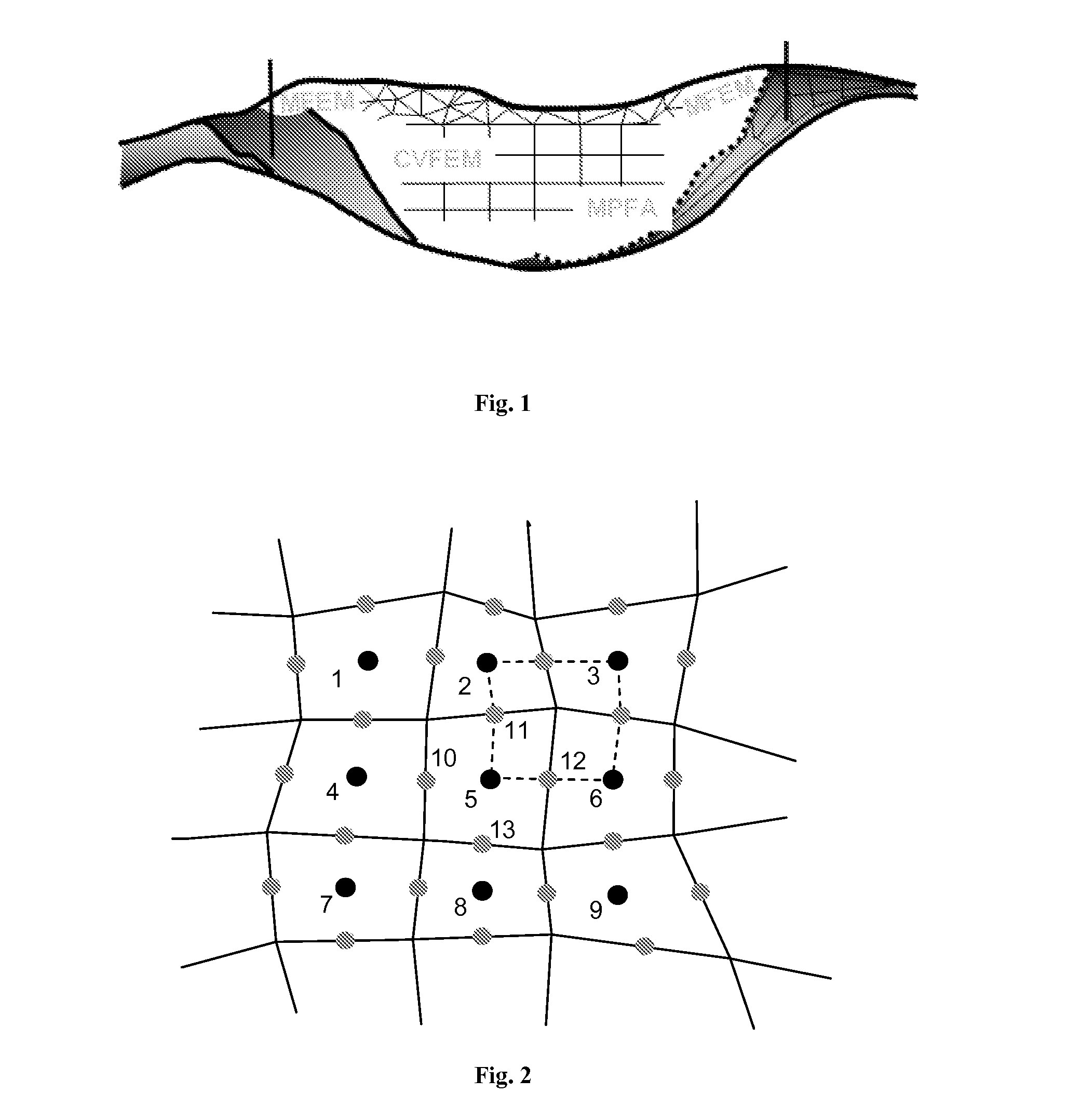 Variable Discretization Method For Flow Simulation On Complex Geological Models