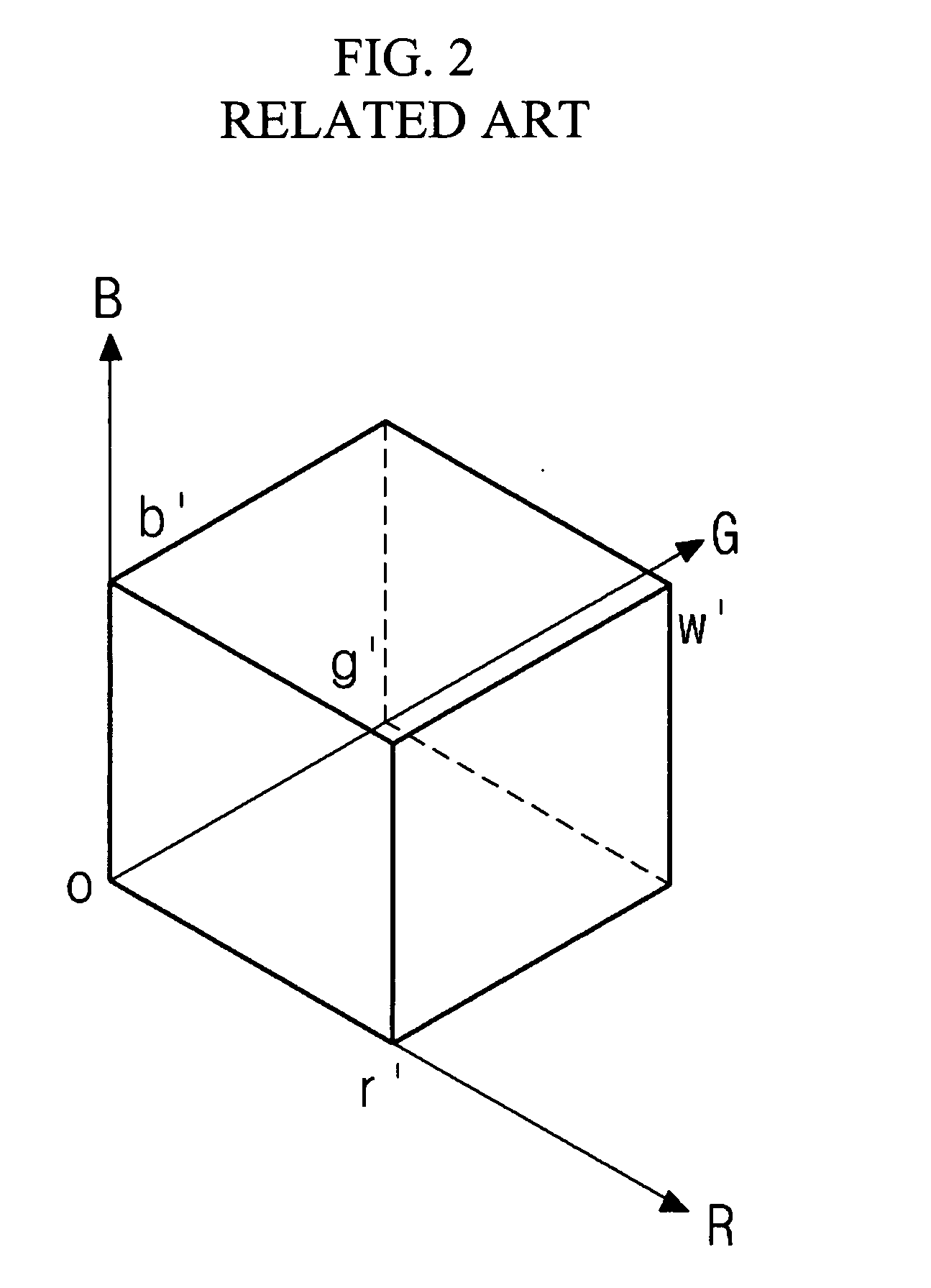 Display device and driving method thereof