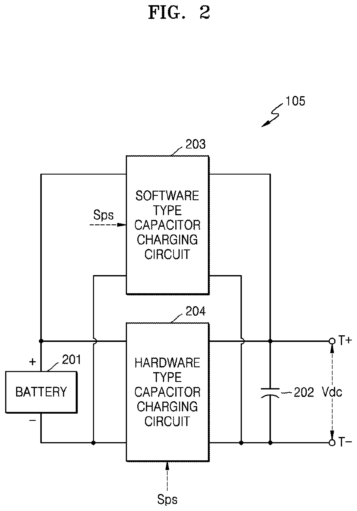 Electric vehicle