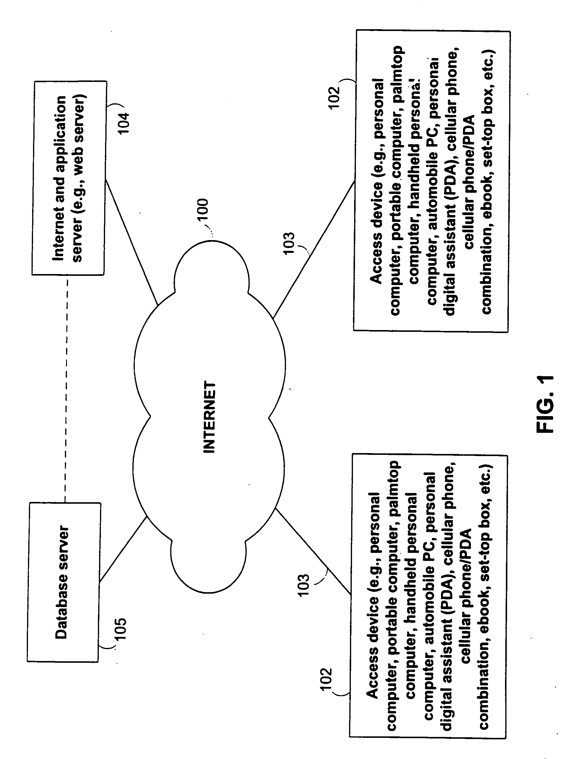 Methods and apparatus for on-line ordering