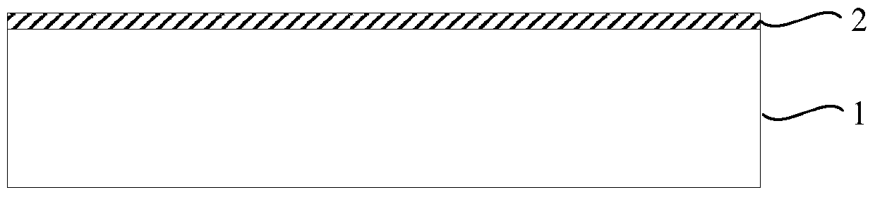 Gan-based LED epitaxial structure and preparation method thereof