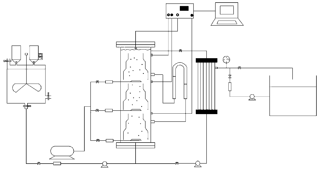 Central air lift of multi-section vertical variable diameter guide cylinder