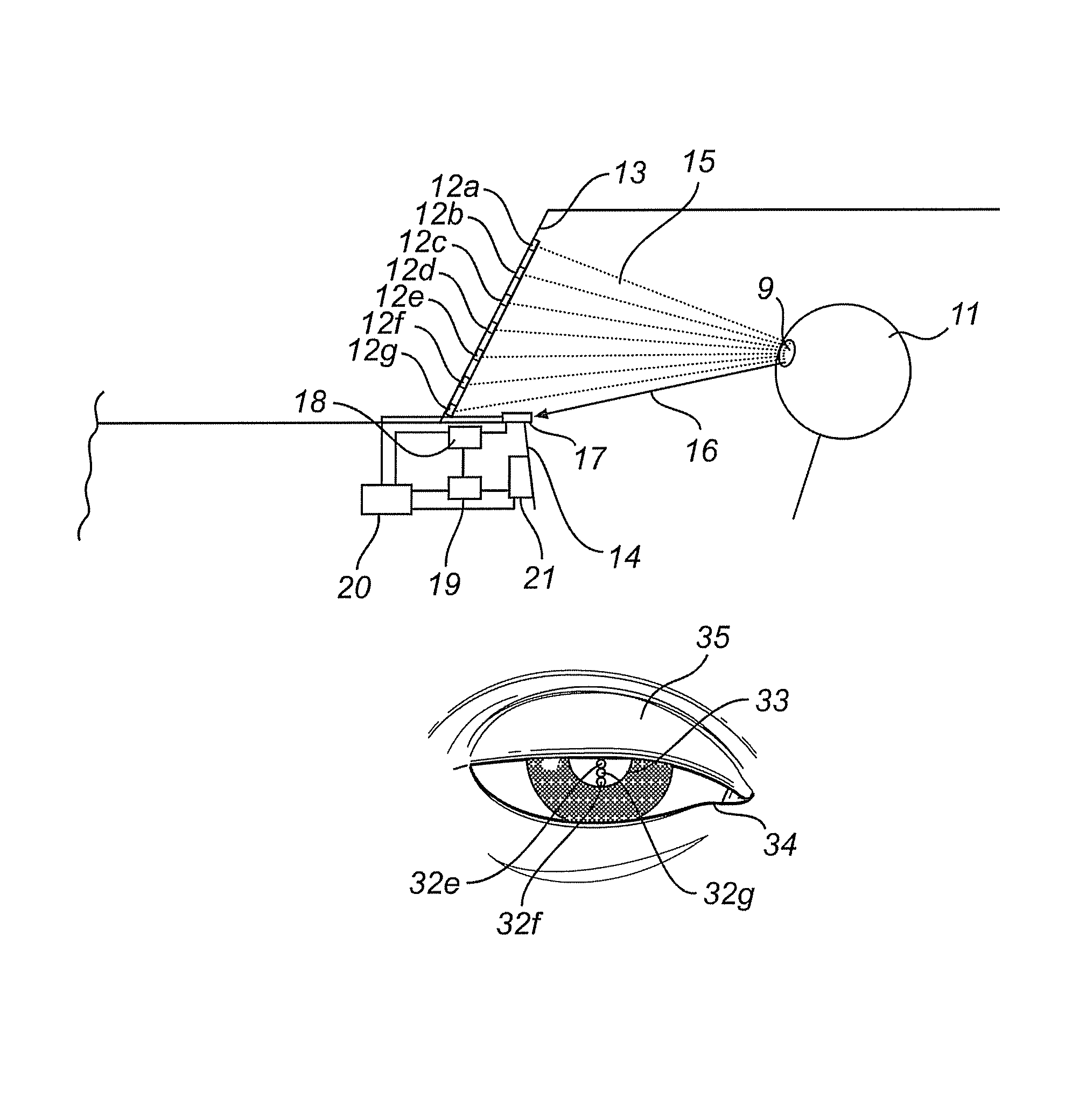 Eye closure detection using structured illumination