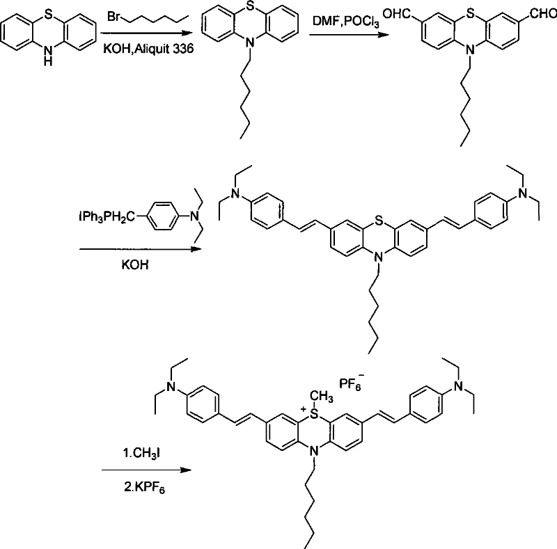 Phenothiazine double-photon photoacid initiator and preparation method thereof