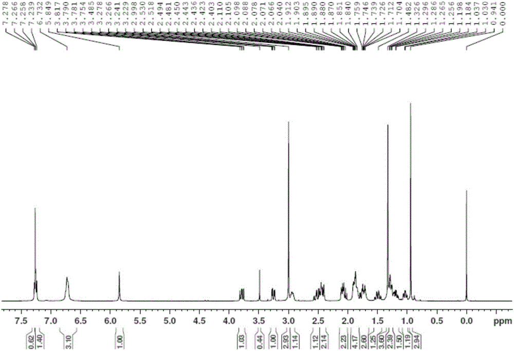 Exemestane intermediate and preparation method therefor and application thereof