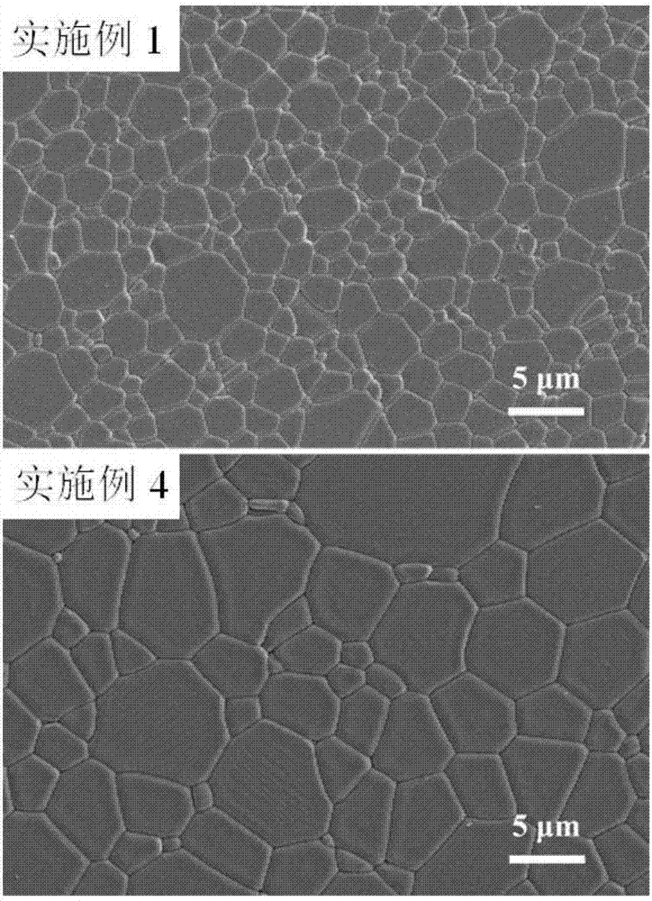 Preparation method for vacuum sintering of YAG-based crystalline ceramic under existence of non-silicon additive