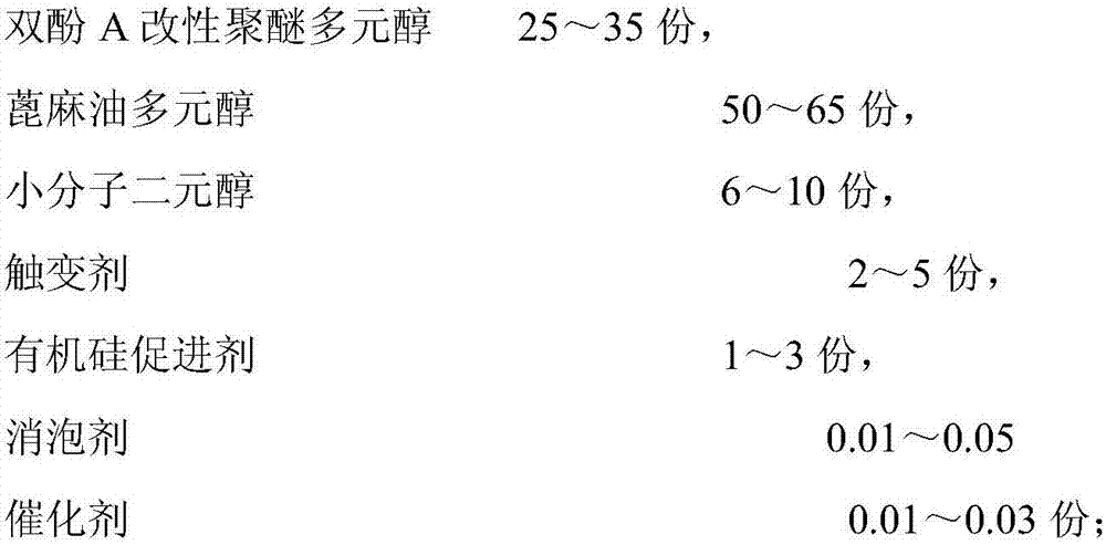 Preparation method of bi-component polyurethane pouring sealant for water treatment membrane