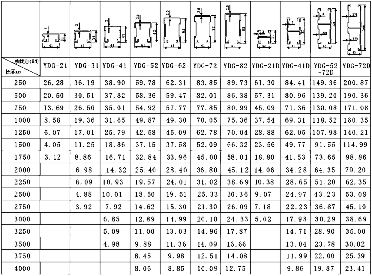 A method for optimizing design of building aseismic support and hanger type selection