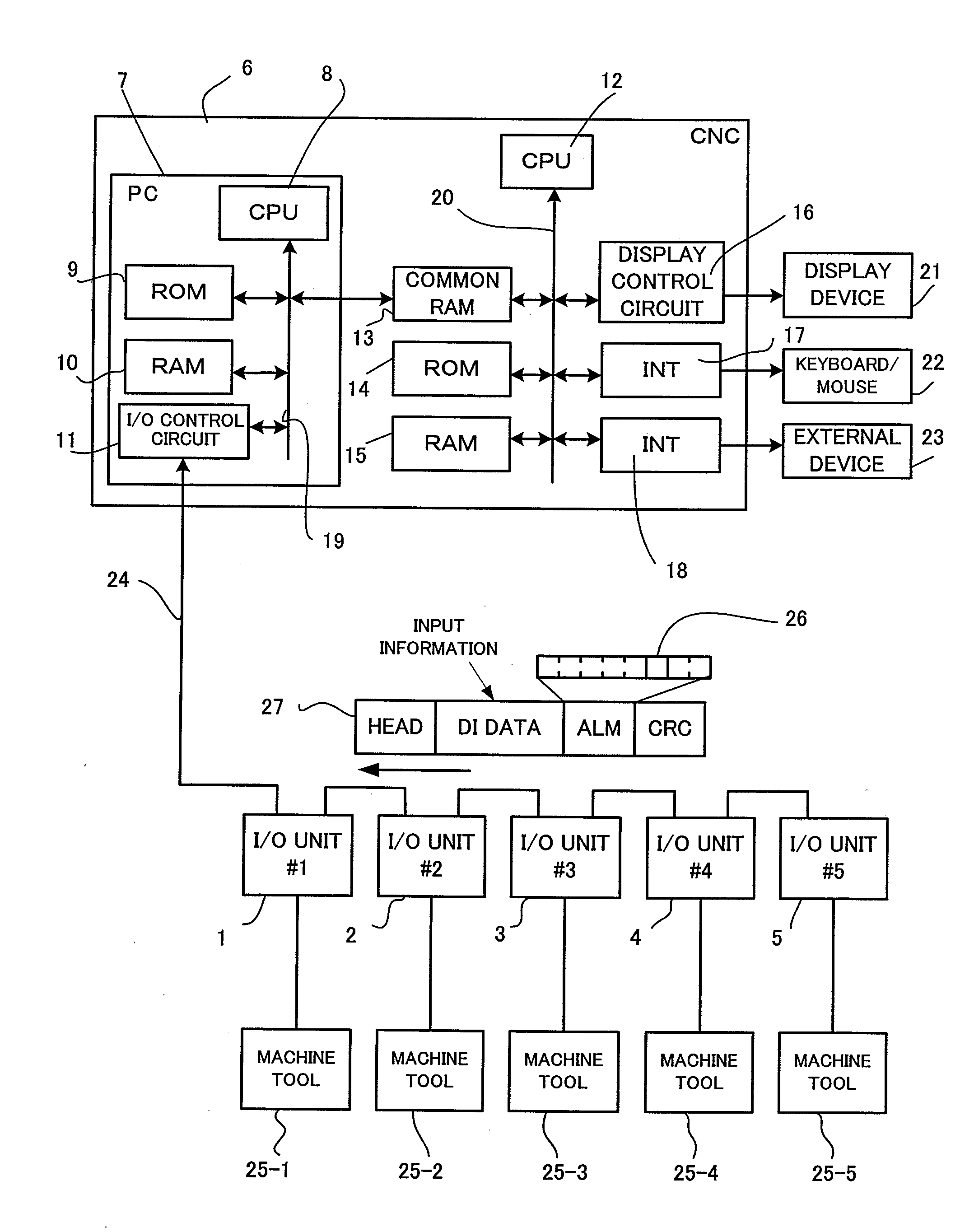 Method of acquiring status information of I/O units