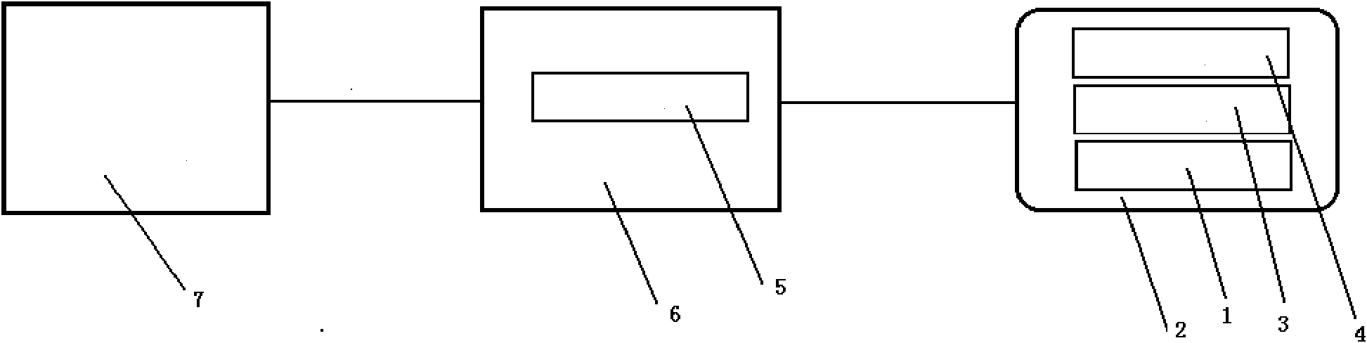 Mobile phone examination system and method thereof