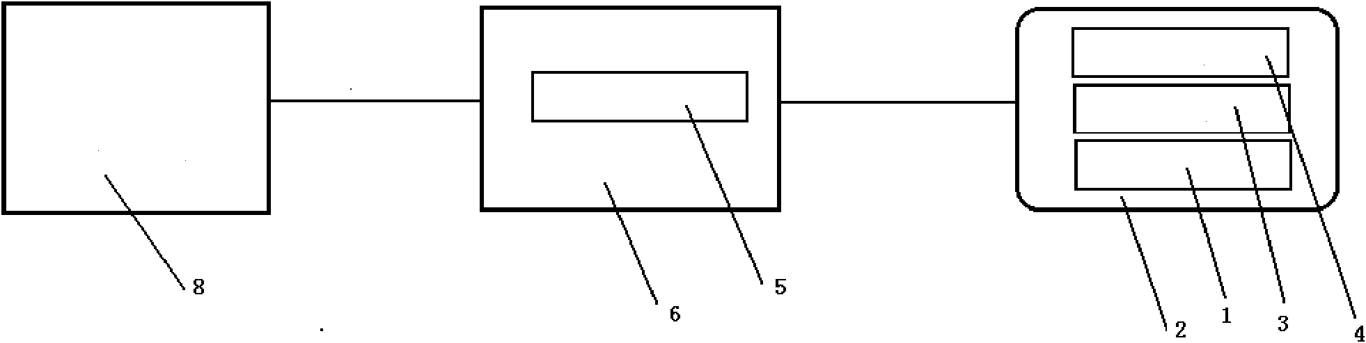 Mobile phone examination system and method thereof