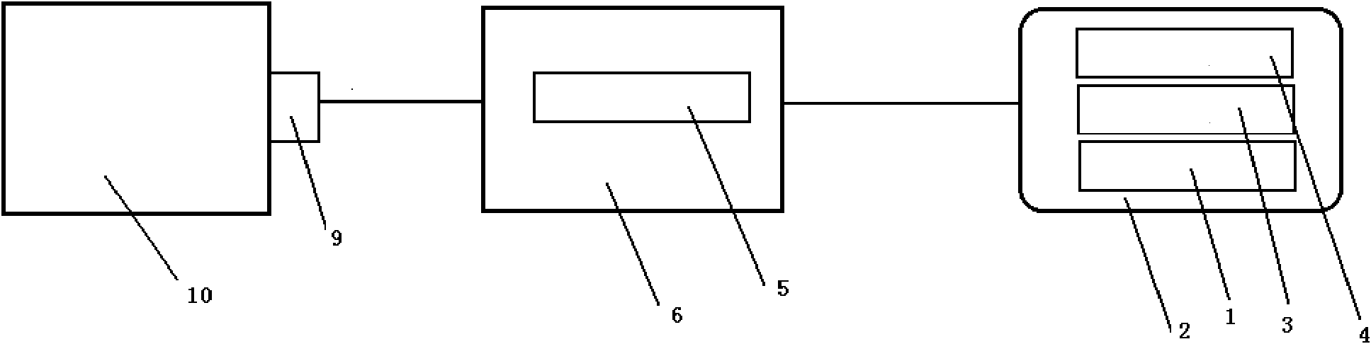 Mobile phone examination system and method thereof