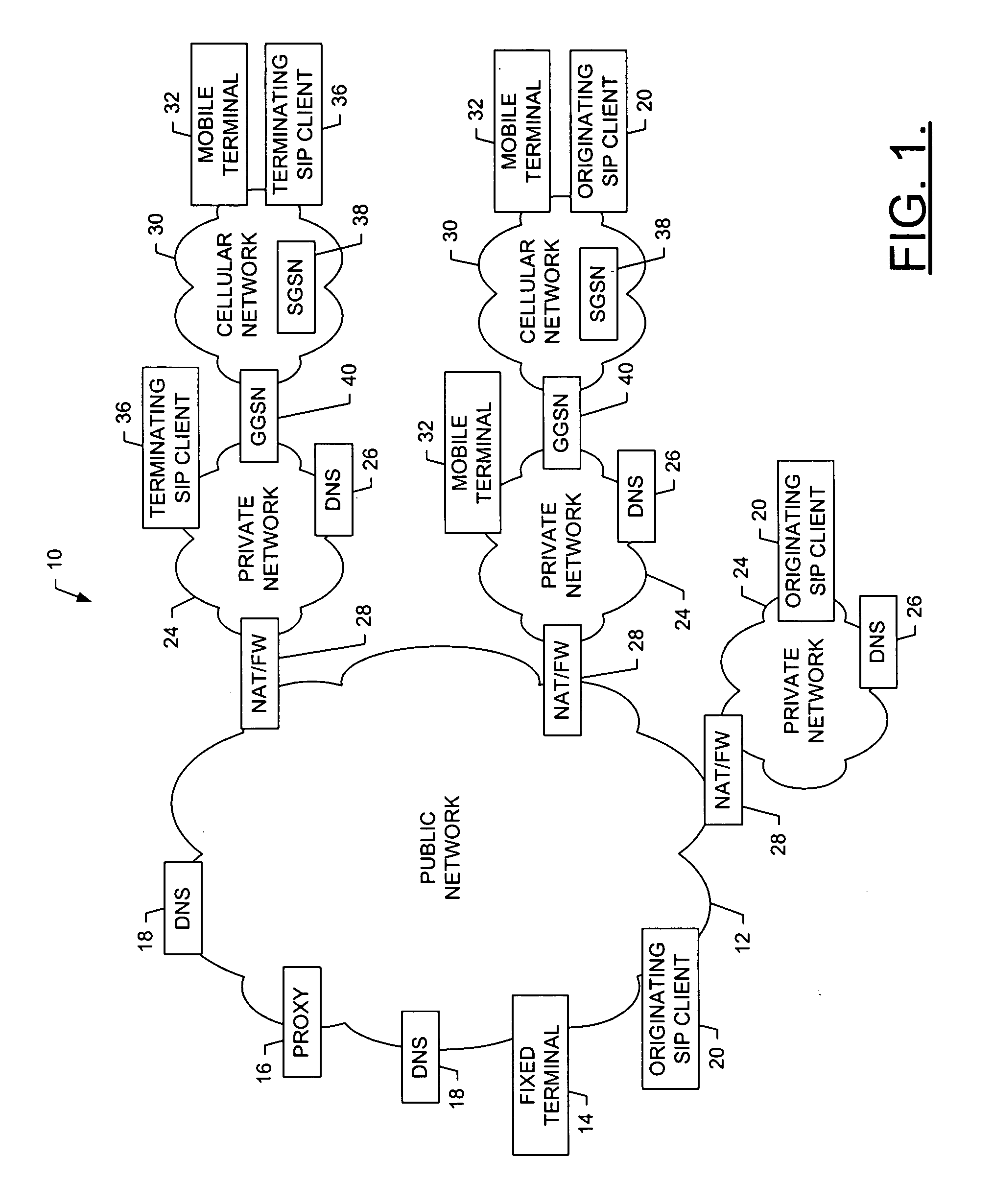 System and method for establishing a session initiation protocol communication session with a mobile terminal