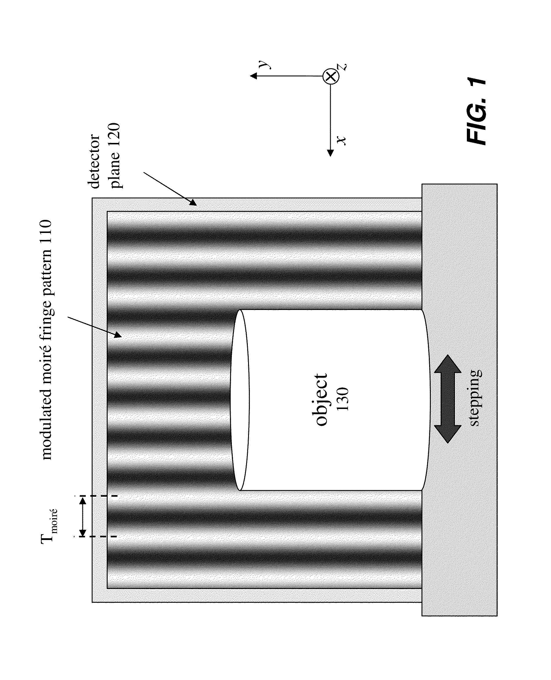 Large fov phase contrast imaging based on detuned configuration including acquisition and reconstruction techniques